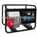 2.0KW Economy Gasoline Genset